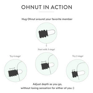 Ohnut - behatolás szabályozó gyűrűk - 4 részes (szürke)